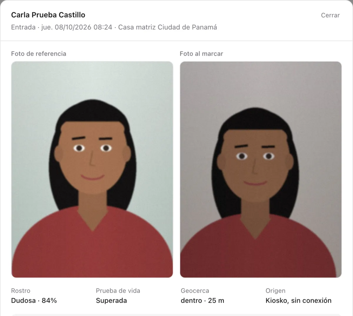Revisión de una marcación en Time Dalton: foto de referencia y foto al marcar lado a lado, rostro dudoso al 84 %, prueba de vida superada, geocerca dentro a 25 m y botones para anular o confirmar.